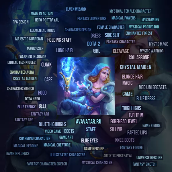 Tag Cloud