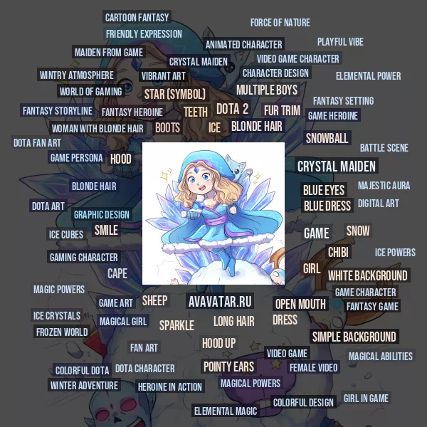 Tag Cloud