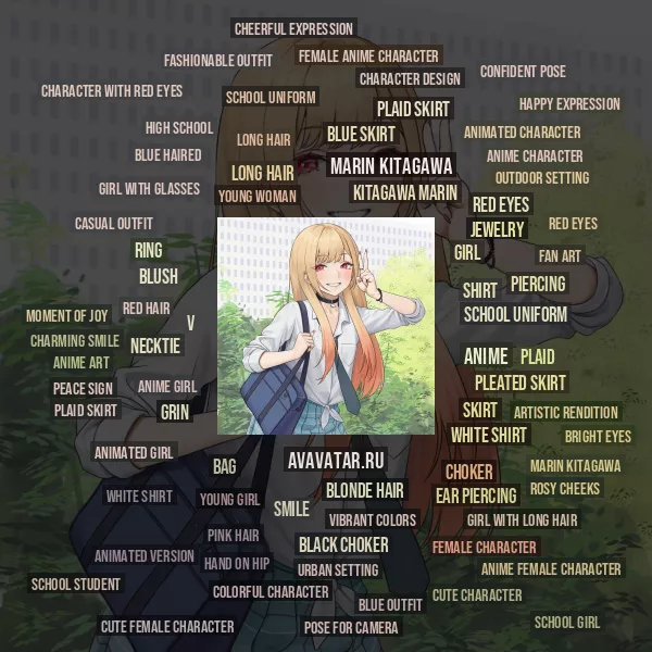 Tag Cloud