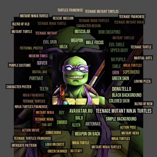 Tag Cloud