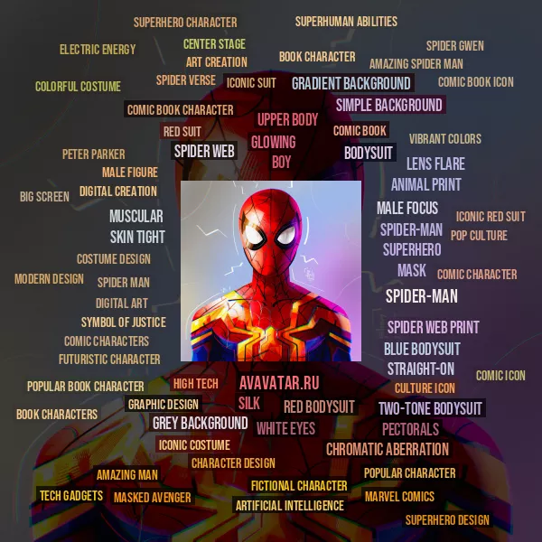 Tag Cloud