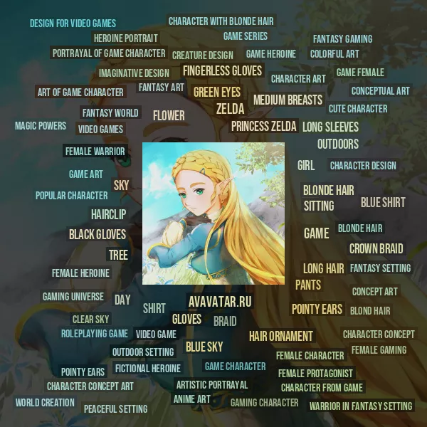 Tag Cloud