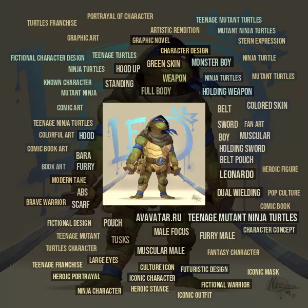 Tag Cloud