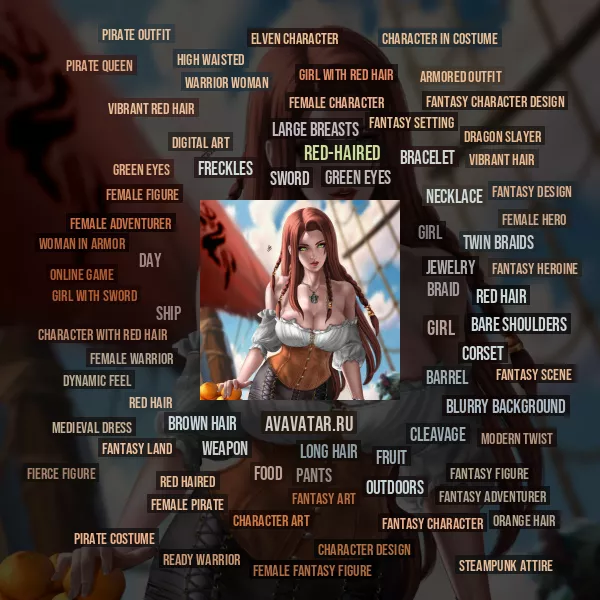 Tag Cloud