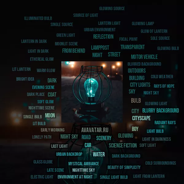 Tag Cloud