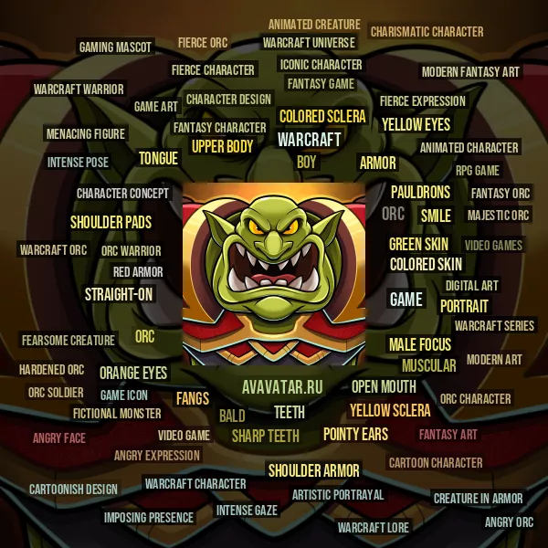 Tag Cloud