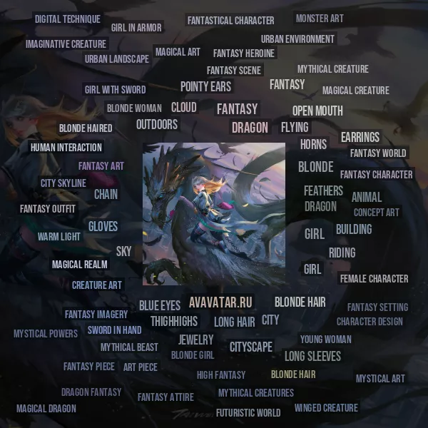 Tag Cloud