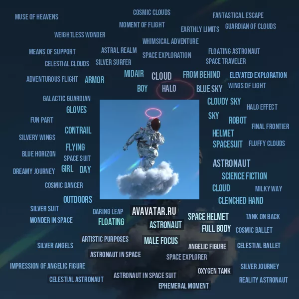 Tag Cloud