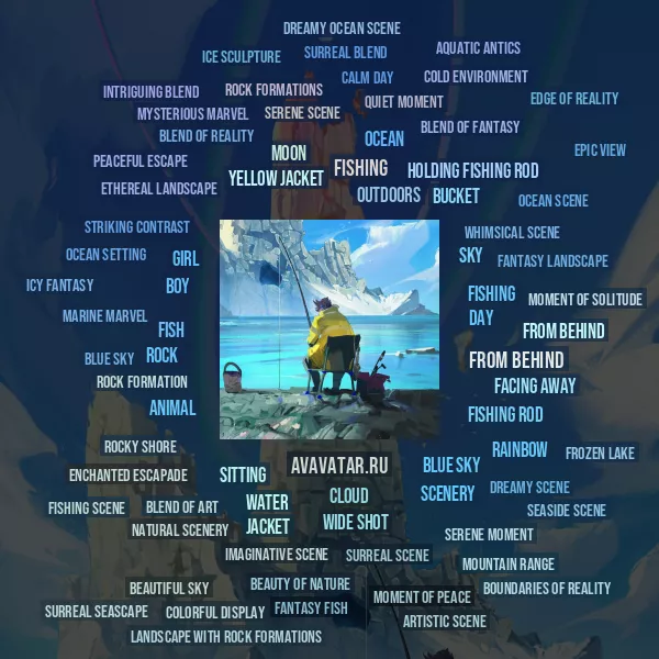 Tag Cloud