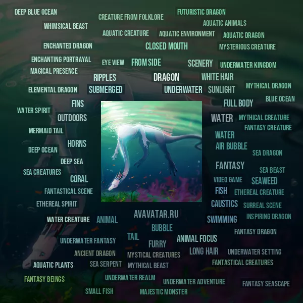 Tag Cloud