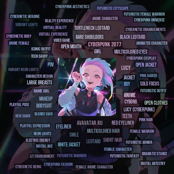 Tag Cloud