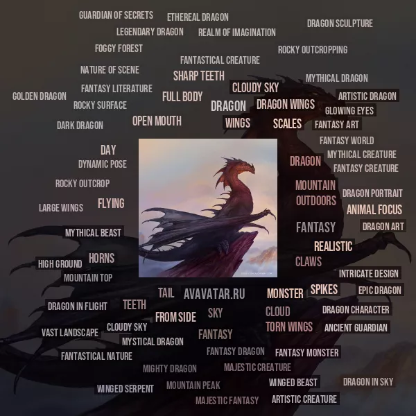 Tag Cloud