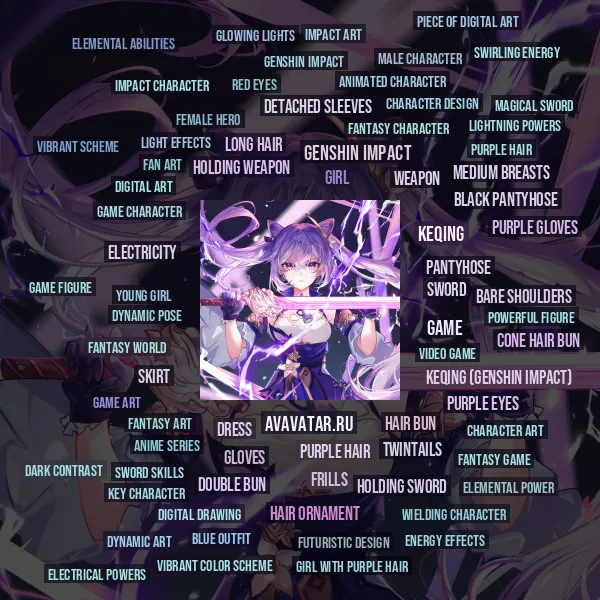 Tag Cloud