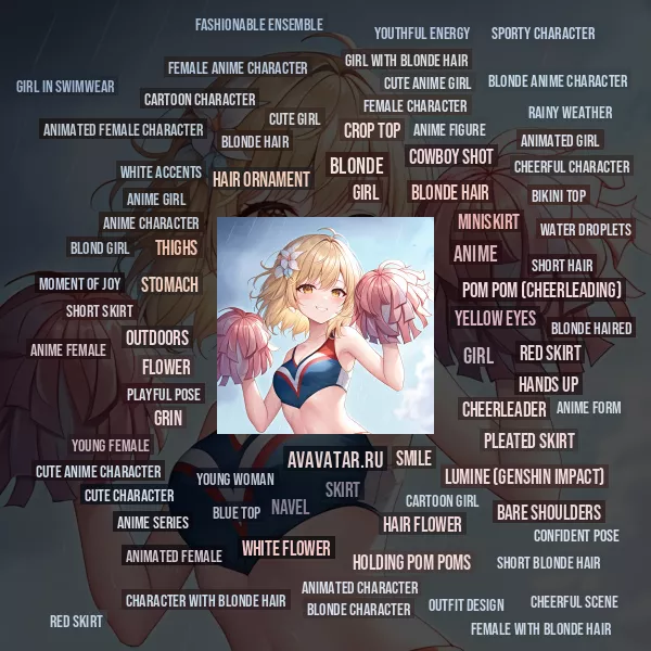 Tag Cloud