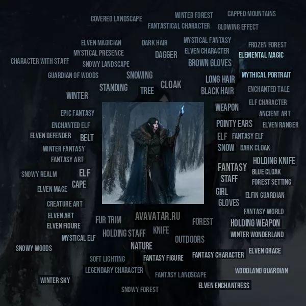 Tag Cloud