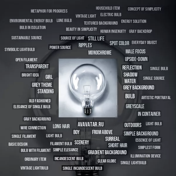 Tag Cloud