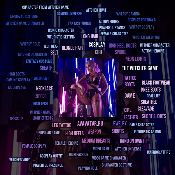 Tag Cloud