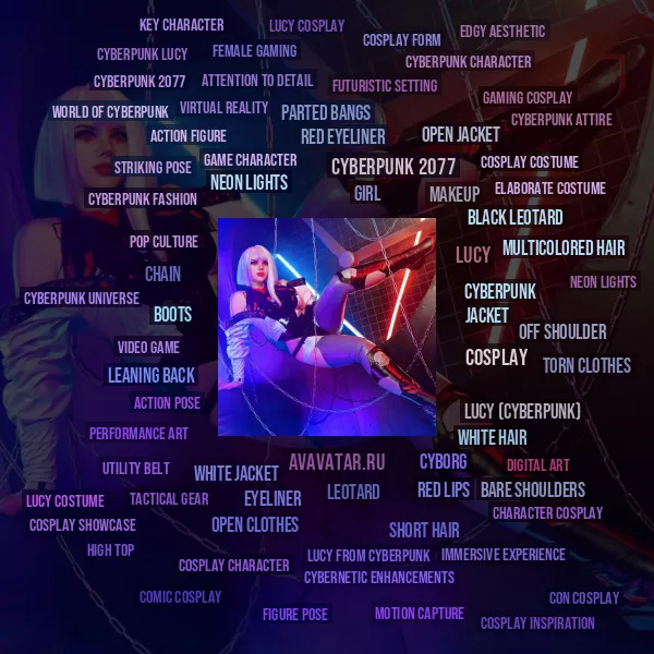 Tag Cloud
