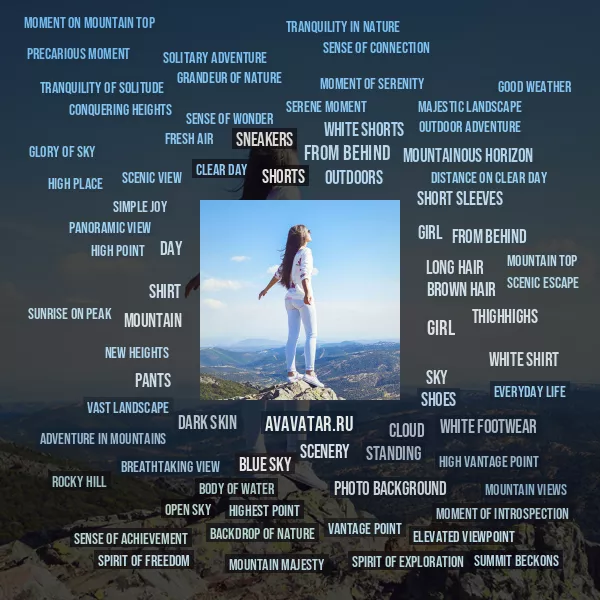 Tag Cloud