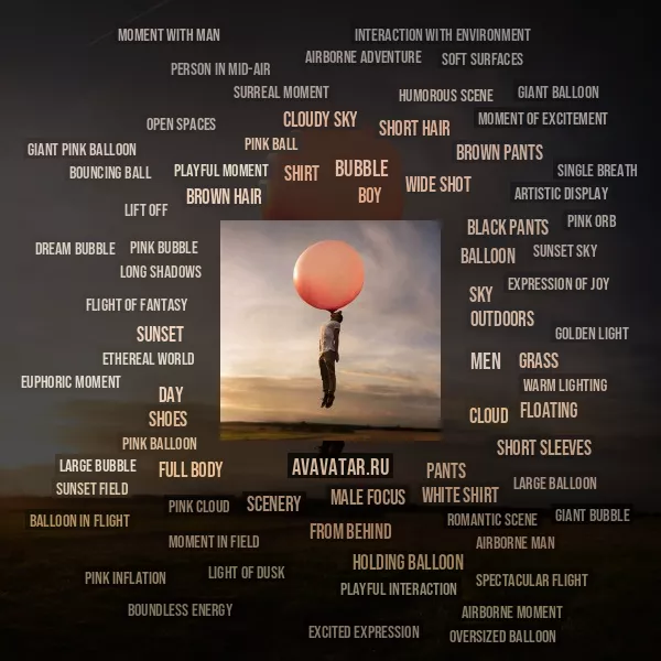 Tag Cloud