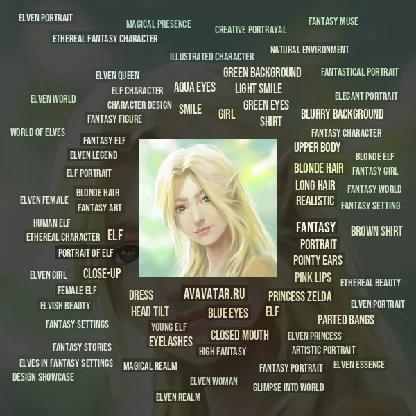 Tag Cloud