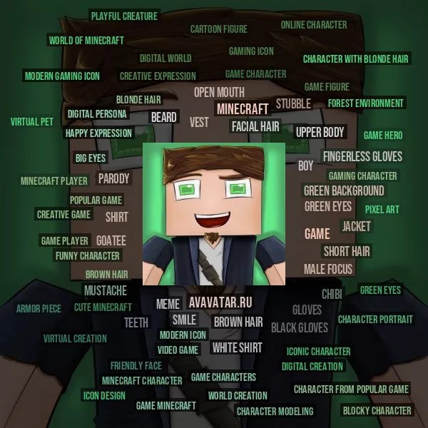 Tag Cloud
