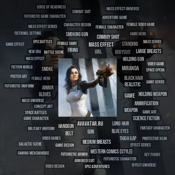 Tag Cloud
