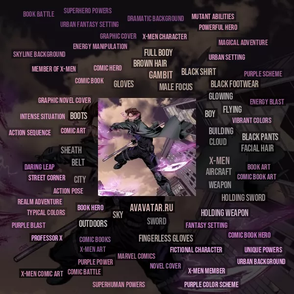 Tag Cloud