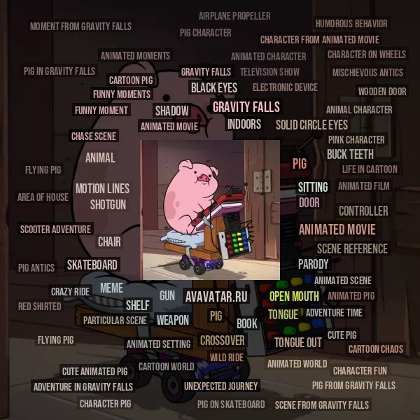 Tag Cloud