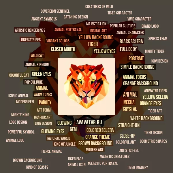 Tag Cloud