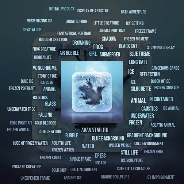 Tag Cloud