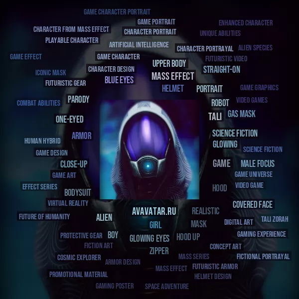 Tag Cloud