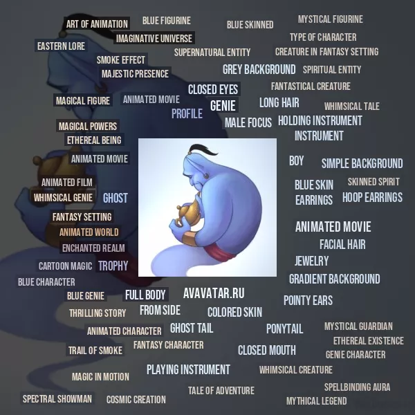 Tag Cloud