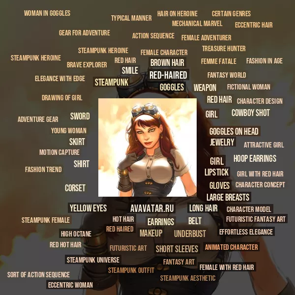 Tag Cloud