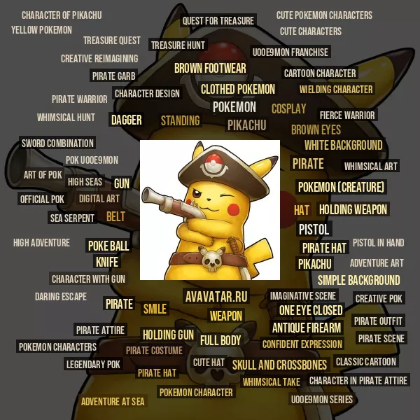 Tag Cloud