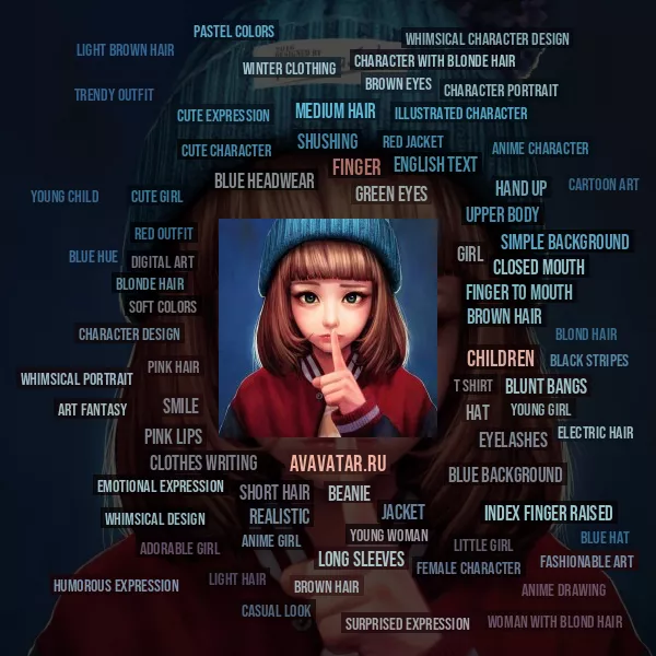 Tag Cloud