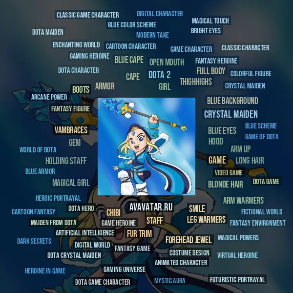 Tag Cloud