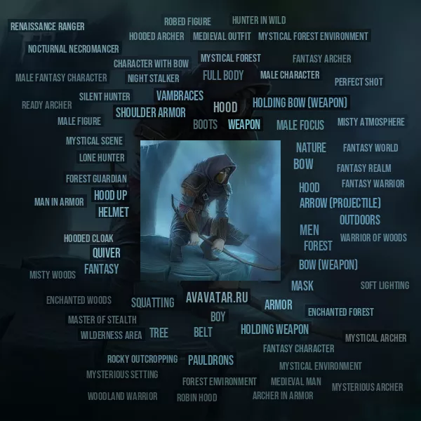 Tag Cloud
